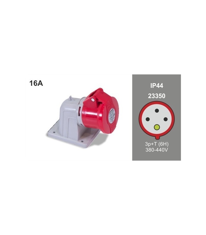 Base Superfície 90º CETAC 3P+T 16A 400V 6H IP44