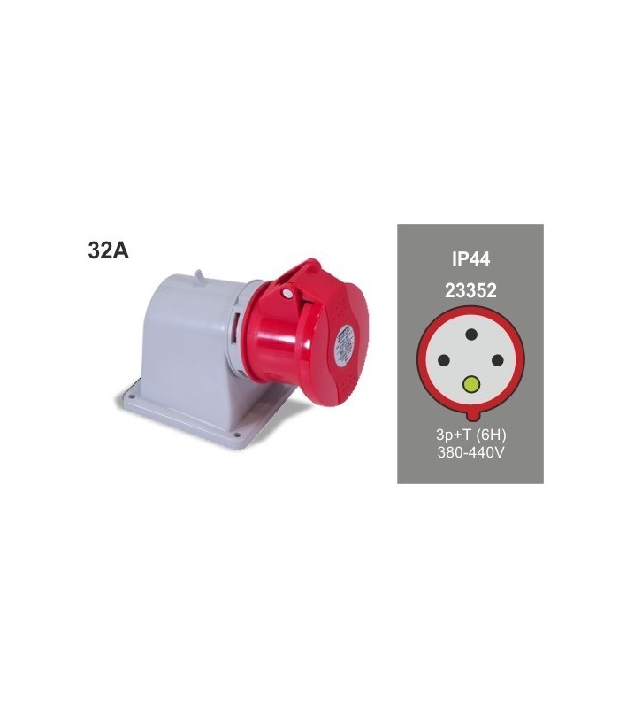 Base Superfície 90º CETAC 3P+T 32A 400V 6H IP44