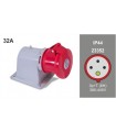 Base Superfície 90º Cetac 3P+T 32A 400V 6H IP44