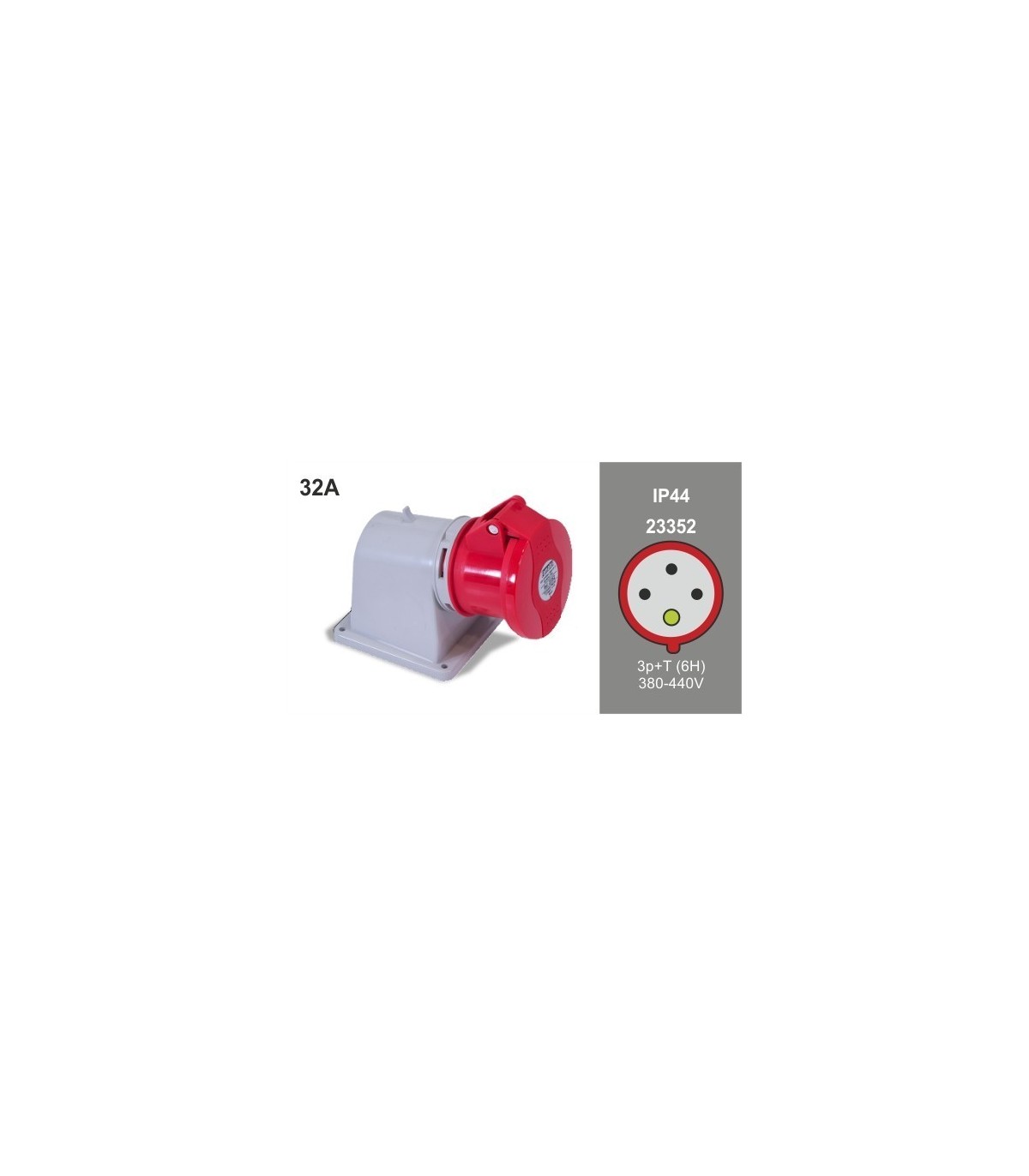 Base Superfície 90º CETAC 3P+T 32A 400V 6H IP44
