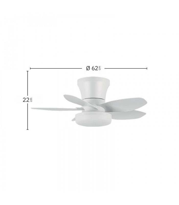 Ventilador de Techo HARAN Blanco DC 15W 1800Lm 5 Aspas Blanco CCT
