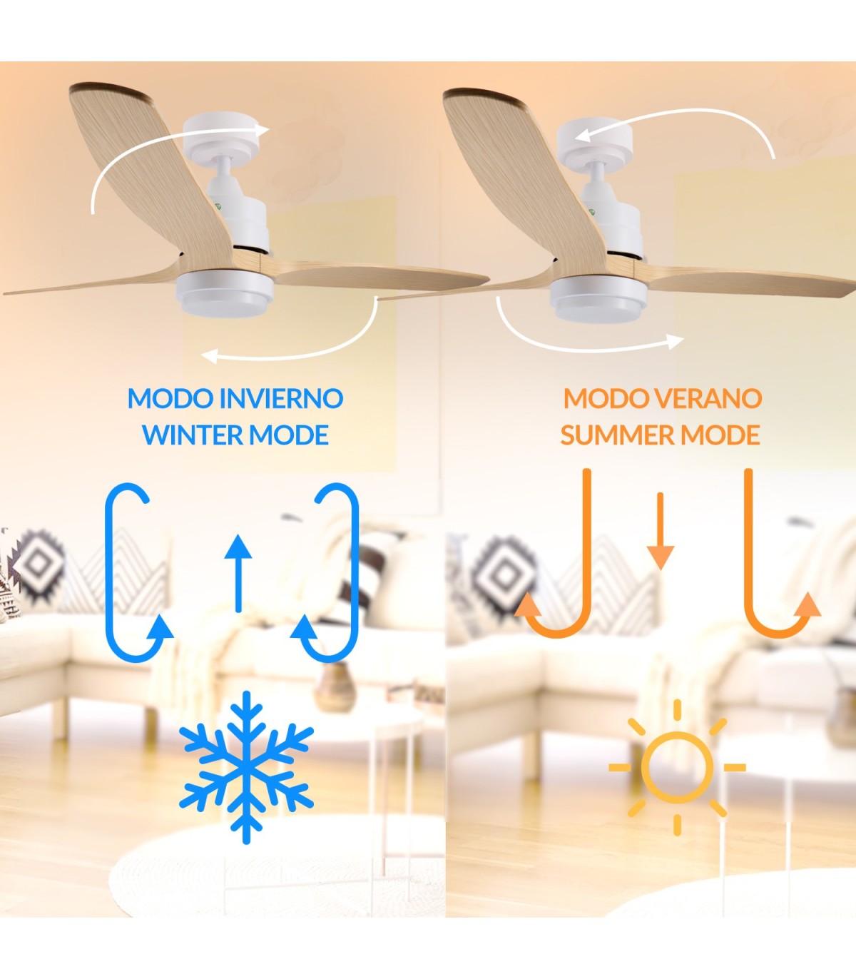 Ventilador WHITE SARA DC Blanco 18W 1200Lm 3 Aspas Haya CCT
