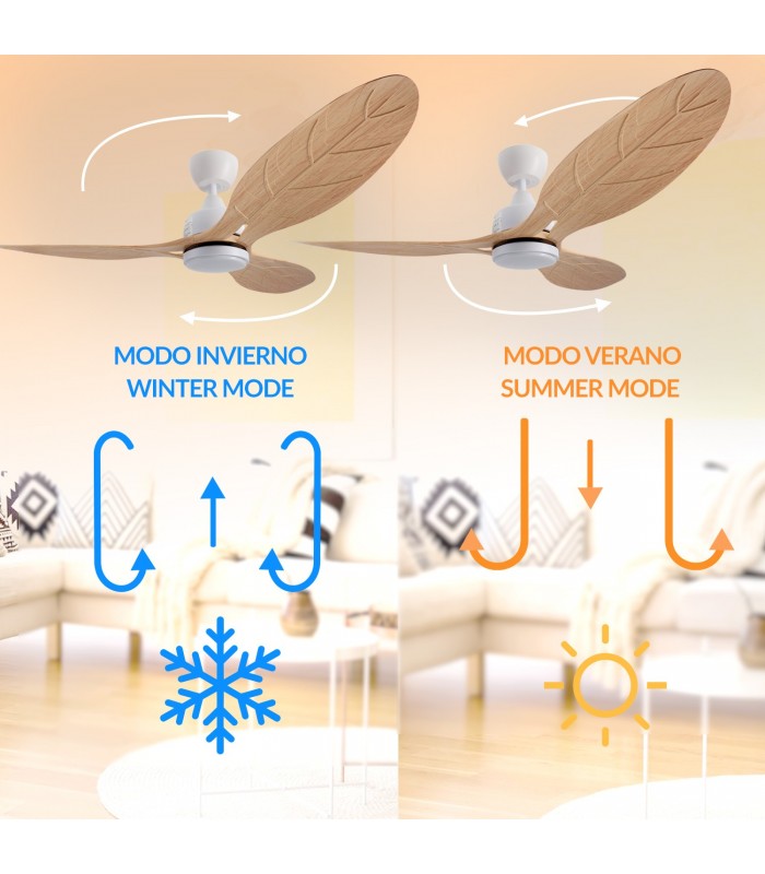 Ventilador WHITE ARAS DC Blanco 18W 1435Lm 3 Aspas Haya CCT