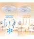 Ventilador VERA DC 42W 2460Lm 4 Aspas Blanco CCT