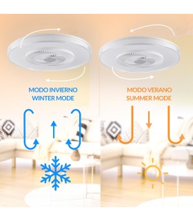 Ventilador VERA DC 42W 2460Lm 4 Aspas Blanco CCT