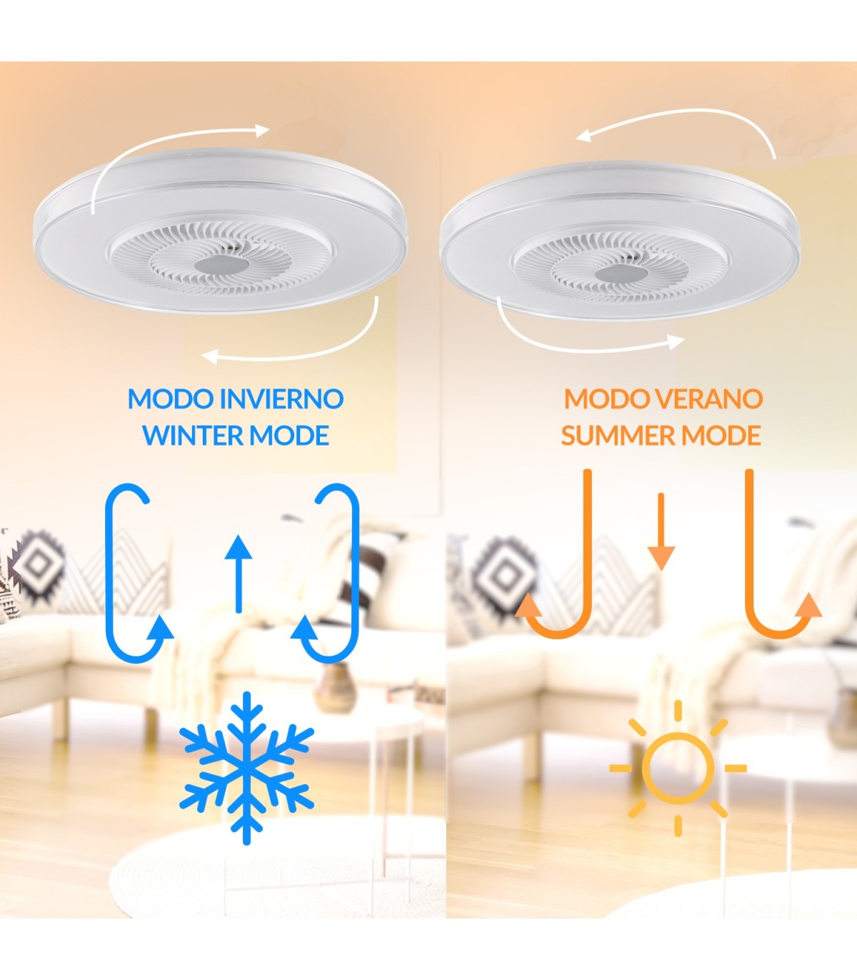 Ventilador VERA DC 42W 2460Lm 4 Aspas Blanco CCT