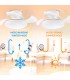 Ventilador de Techo WHITE MUSHROOM DC 24W 1800Lm 4 Aspas CCT