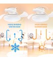 Ventilador de Techo WHITE MUSHROOM DC 24W 1800Lm 4 Aspas CCT