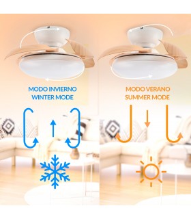 Ventilador de Techo WOOD MUSHROOM DC 24W 1800Lm 4 Aspas CCT