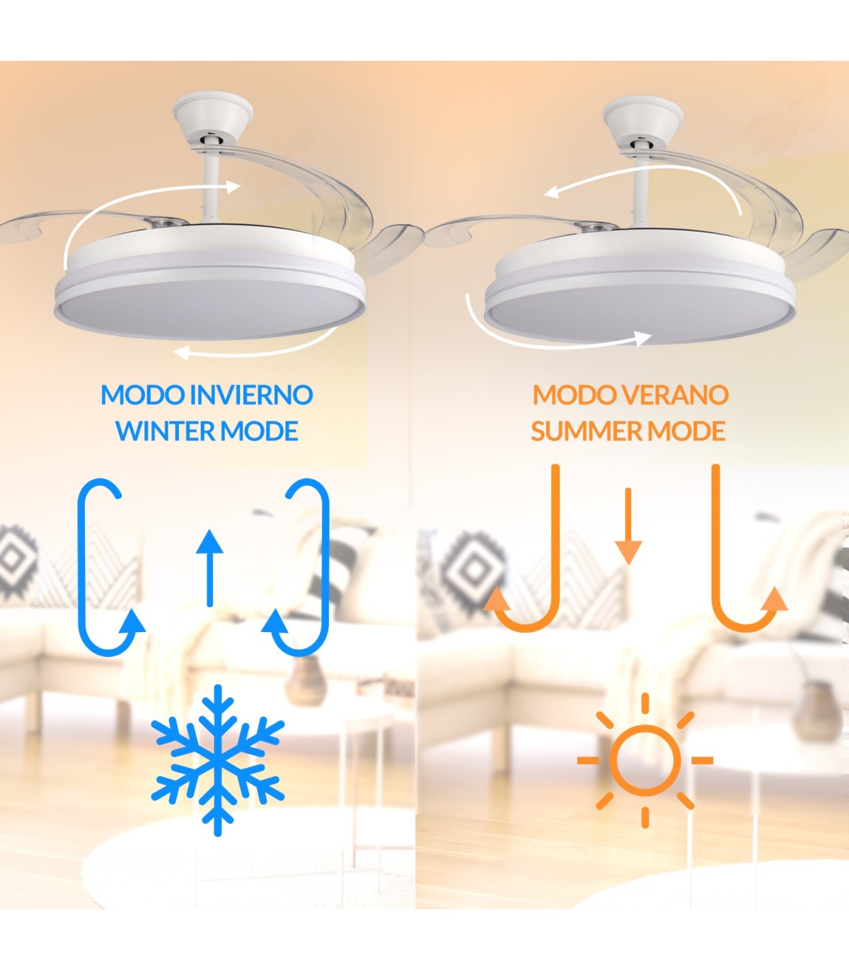 Ventilador WHITE CAMI DC 40W 2448Lm 4 Aspas CCT