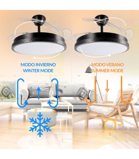 Ventilador BLACK RAIL DC 43W 3000Lm 4 Aspas CCT