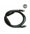 Prolongador Coaxial Macho a Hembra Negro 1.5M + Filtro