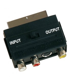 Adaptador AV/S-VHS Euro M a 3RCA H+mini4pins+Int IN/OUT
