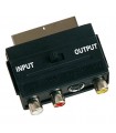Adaptador AV/S-VHS Euro M a 3RCA H+mini4pins+Int IN/OUT