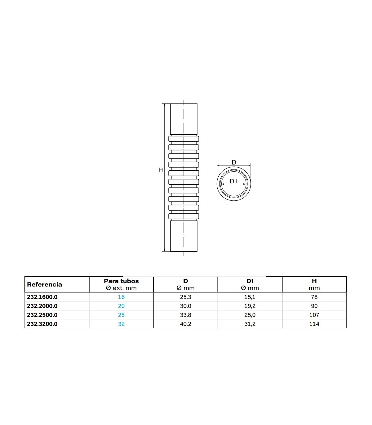 Curva flexible PVC Libre de Halógenos M-25