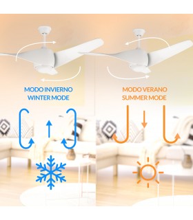 Ventilador de Techo BRUSSELS APP DC 18W 1800Lm 3 Aspas CCT