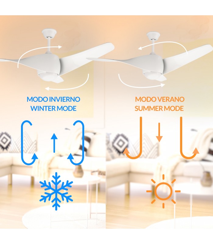 Ventilador de Techo BRUSSELS APP DC 18W 1800Lm 3 Aspas CCT
