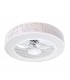 Ventilador de Techo LED Sticks 36W 2.400Lm 3000K/4500K/6000K