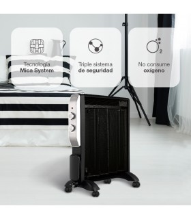 Radiador de Mica SENBAG 2000W Negro