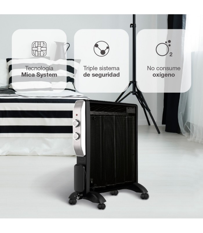 Radiador de Mica SENBAG 2000W Negro