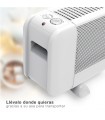 Radiador de Mica BELOAH 1500W Blanco