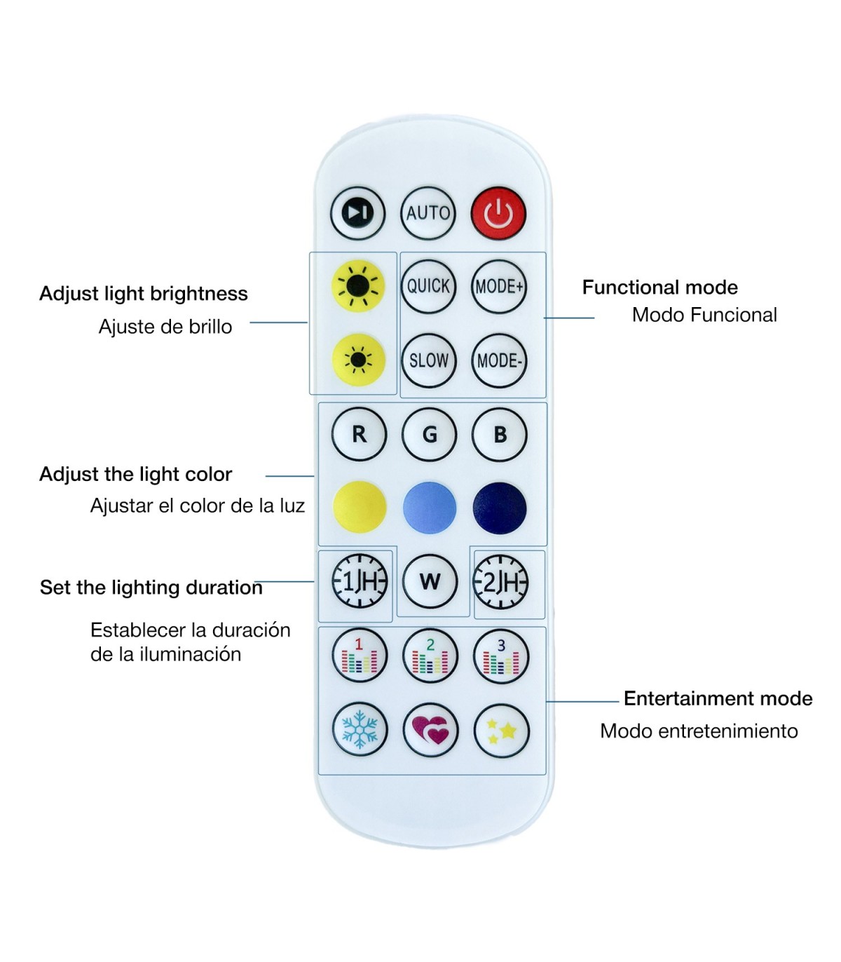 Regleta Led Hexagonal Panel Abeja 580W RGB