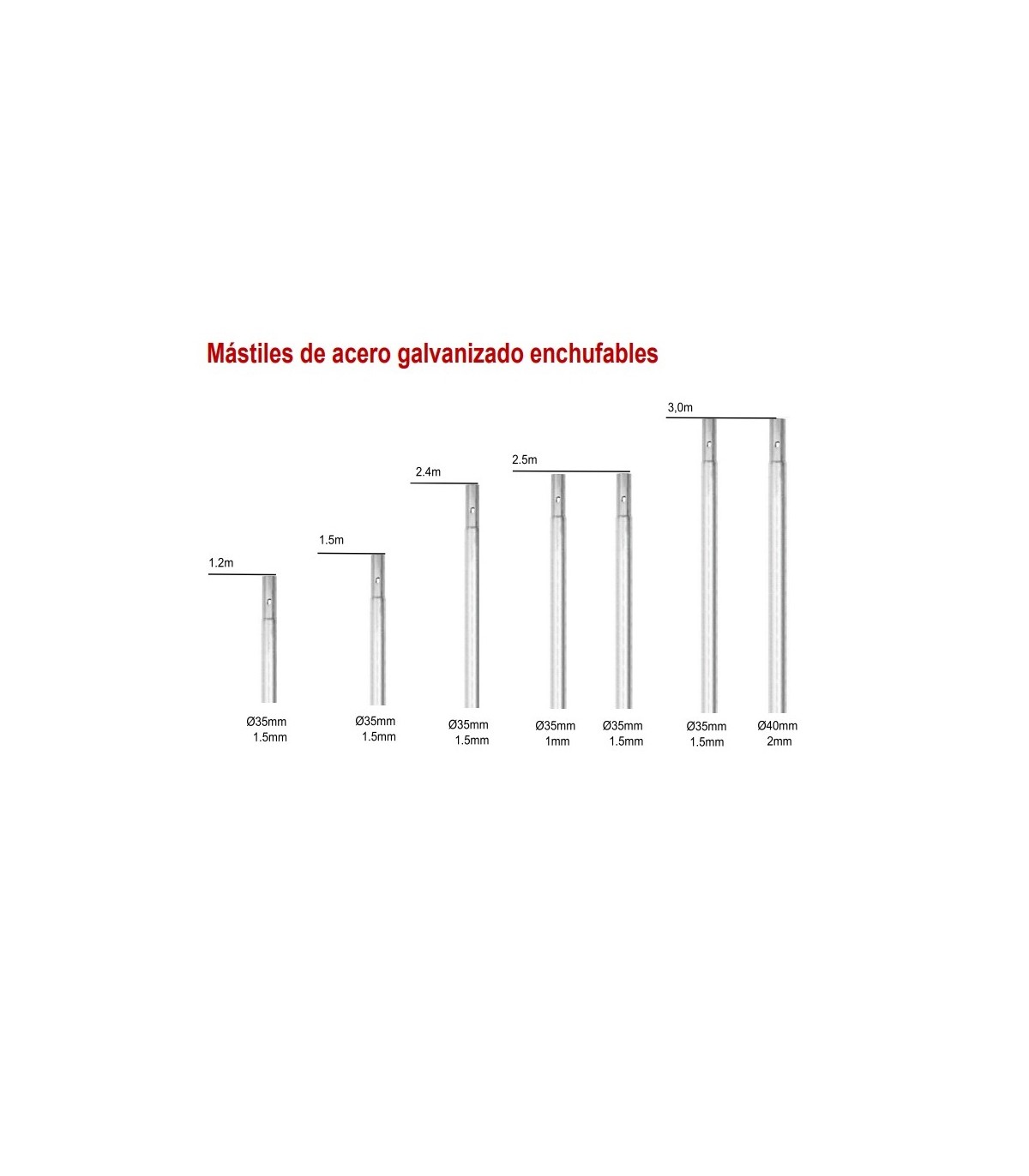 Mástil enchufable galvanizado 1,5m. Diametro 35mm - grosor 1,5mm