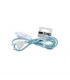 Cable Textil 1.5M (2x0.75mm) Clavija+Interruptor Turquesa