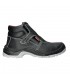 Botas de Seguridad con Punta de Acero Java S3 SRC